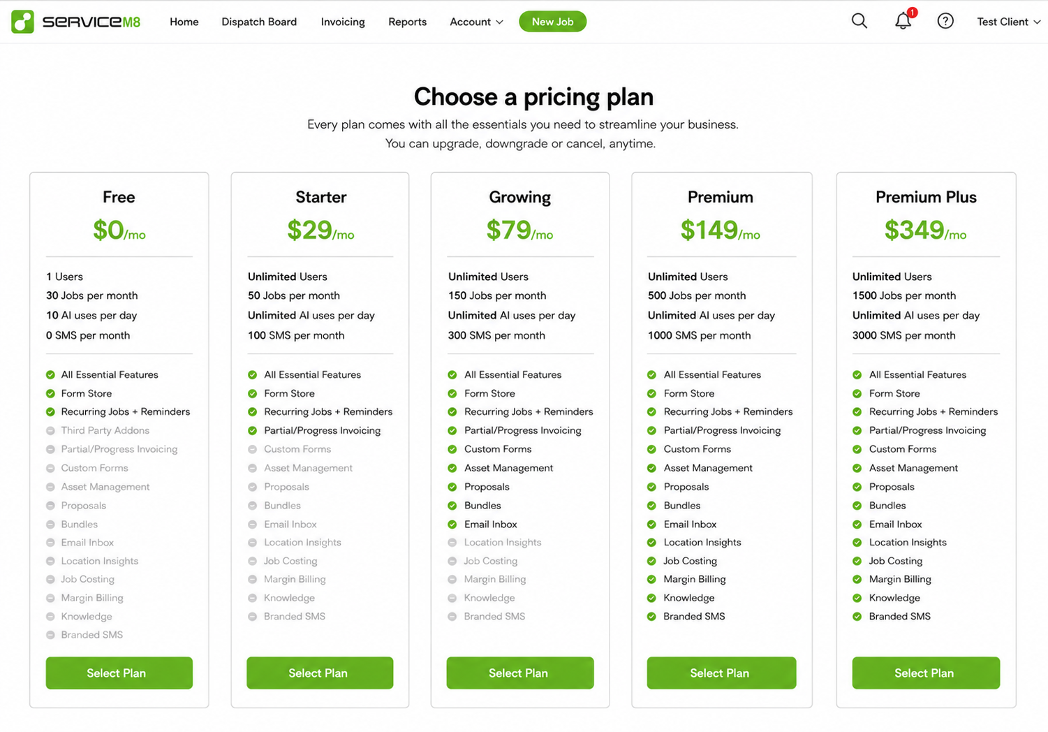 ServiceM8 pricing tiers: the free $0 plan includes 30 jobs per month and 0 SMS